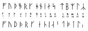 Vikingatida futharken